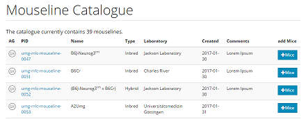 Overview page of the Mouse Line catalogue